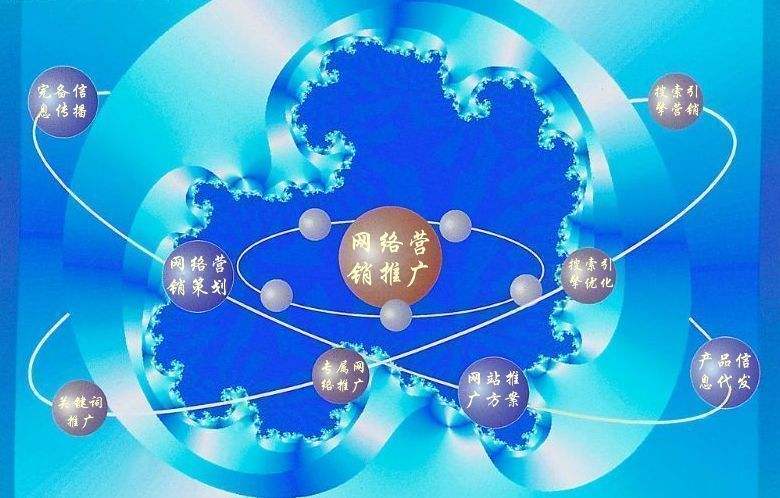 石壁镇新媒体运营企业需要掌握的网络推广技巧有哪些